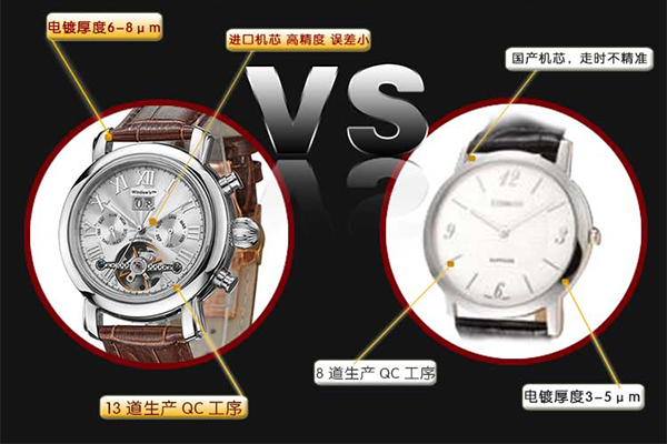 穩(wěn)達時機械表廠家