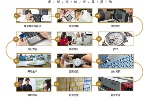 陀飛輪手表定制