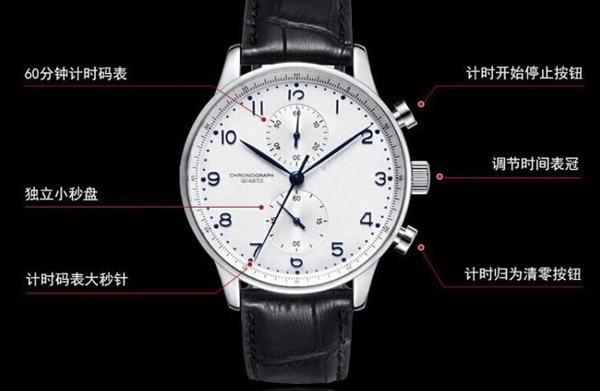 穩(wěn)達(dá)時(shí)高檔手表定制廠家供應(yīng)男士不銹鋼多功能石英手表定制