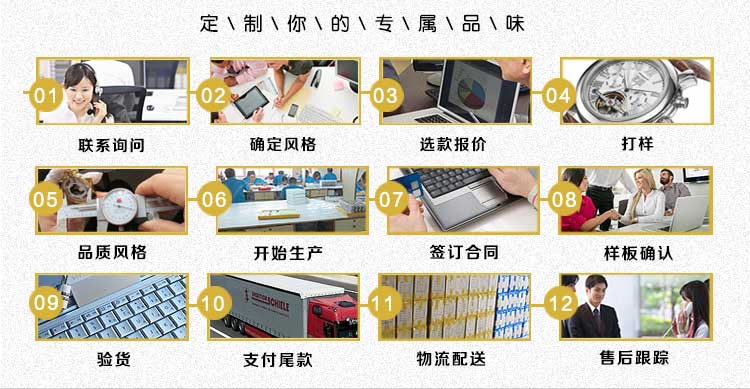 穩(wěn)達時手表生產(chǎn)廠家設計定制高檔時尚手表廠家直銷