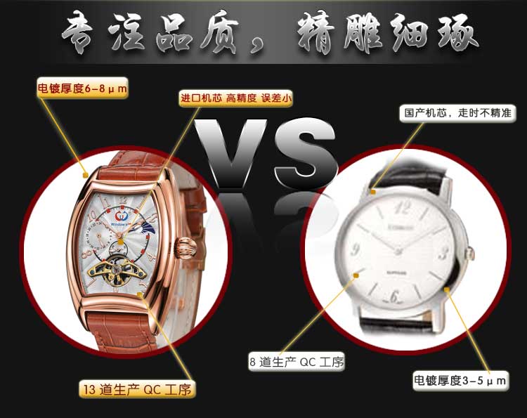 全自動機械手表定制-【穩(wěn)達時】廠家對接,品質超同行35%