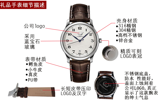 穩(wěn)達(dá)時(shí)手表定制廠家細(xì)節(jié)圖