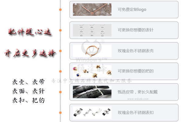 穩(wěn)達(dá)時(shí)廠家 批量生產(chǎn)高品質(zhì)腕表遠(yuǎn)銷海外