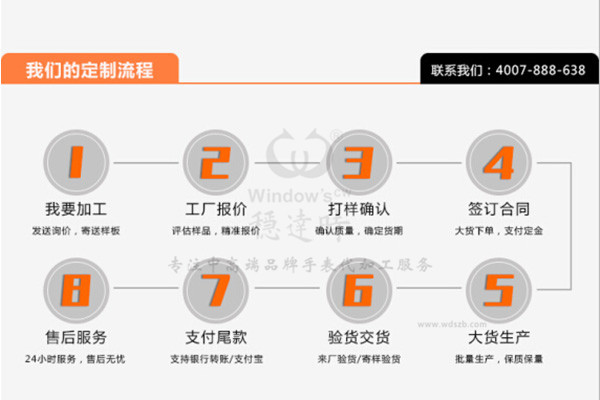 紀(jì)念手表定制流程